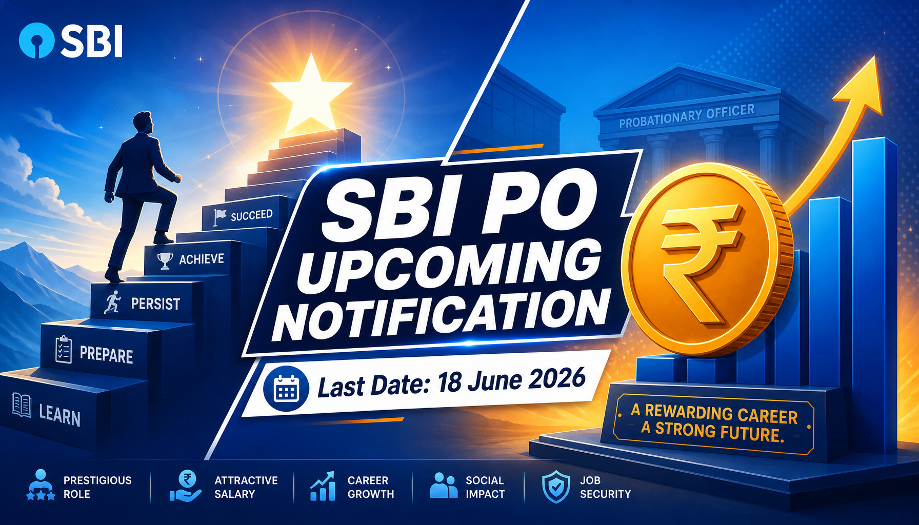 SBI PO 2026: Who Can Apply? A Complete Eligibility Walkthrough