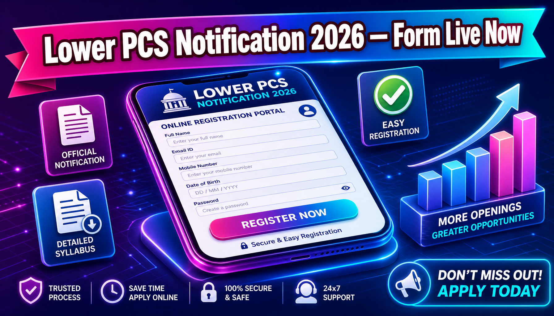 UPSSSC Lower PCS 2026: Decoding Who Can Actually Apply