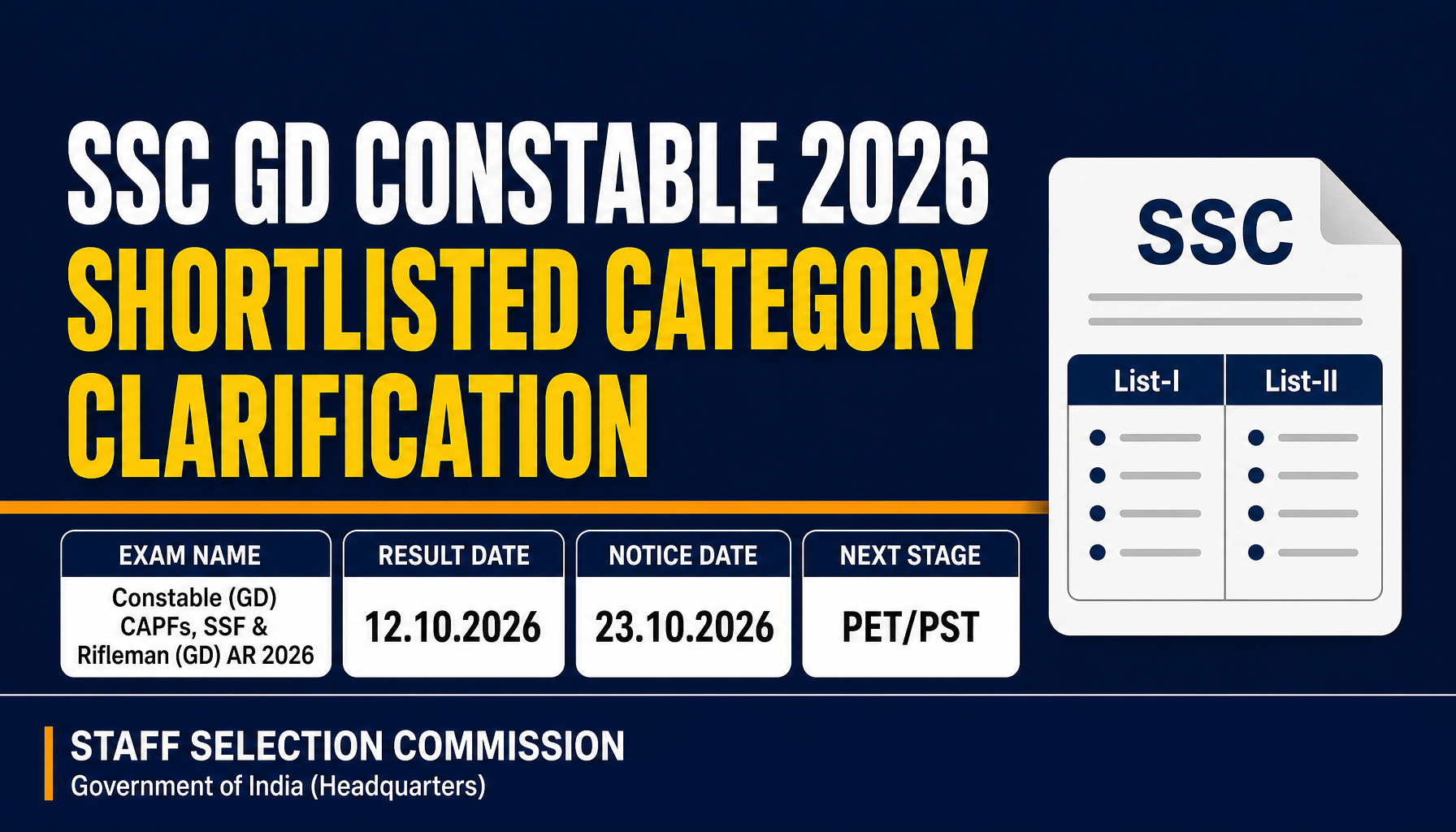 SSC GD Constable Result 2026: Category Clarified in PET/PST Shortlist